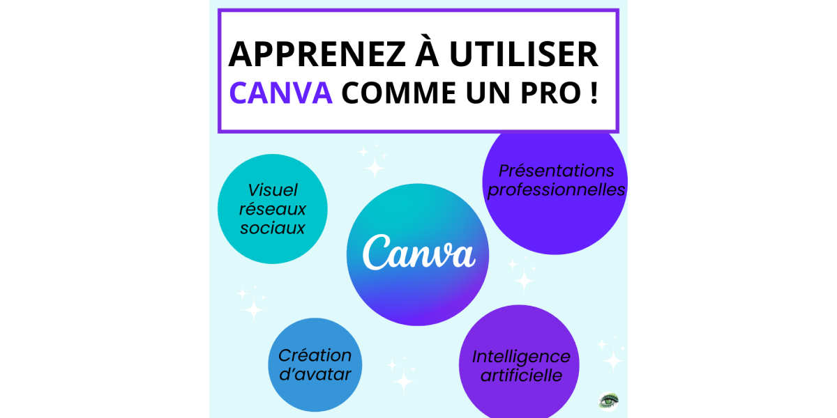 atelier canva