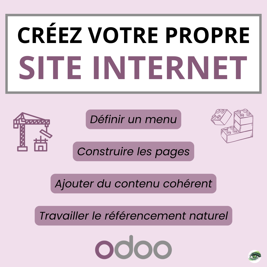 atelier communication