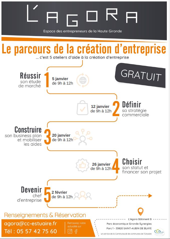 parcours